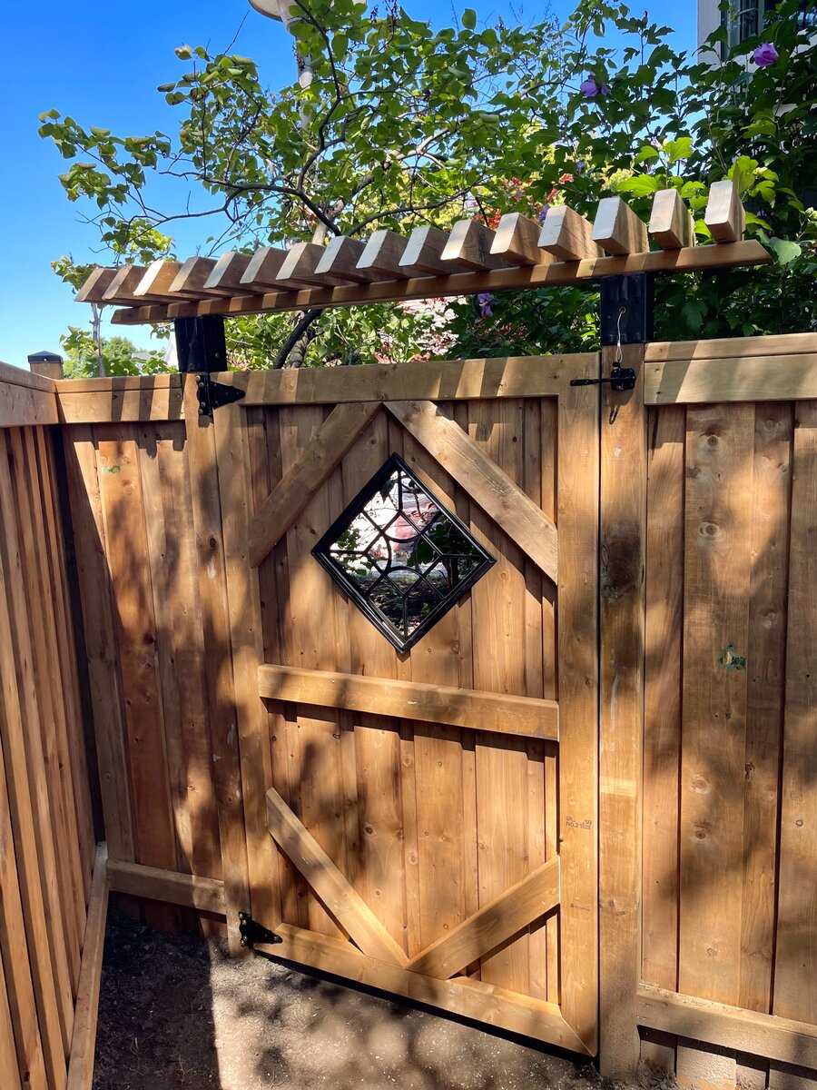 Cedar Privacy Gate